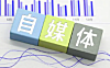 做自媒体赚钱靠的是什么？这2种类型了解一下