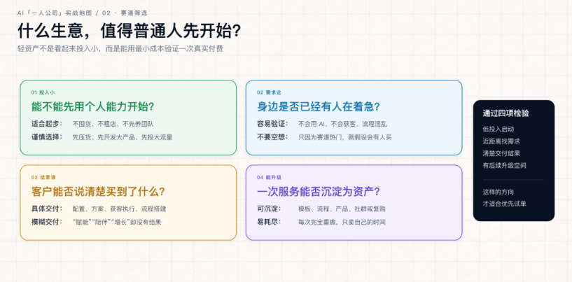 普通人做一人公司,最容易跑通的5个轻资产赛道