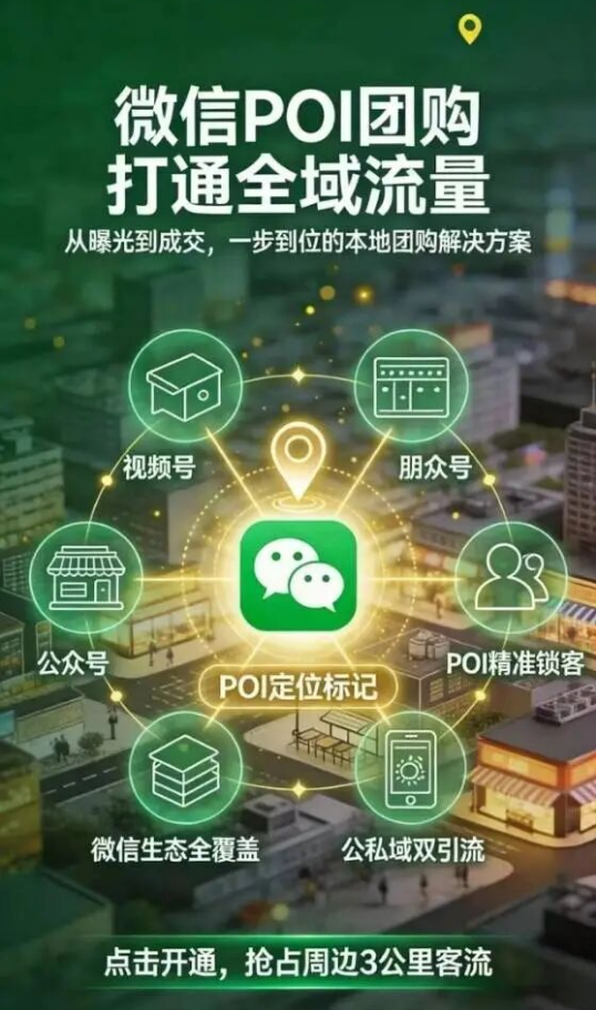 什么是POI团购?视频号POI团购到底怎么玩?(附详细教程)