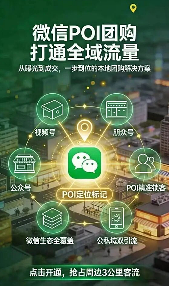 什么是POI团购？视频号POI团购到底怎么玩？(附详细教程)