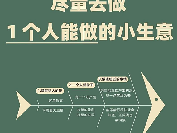 一定要研究一个人就能干的生意