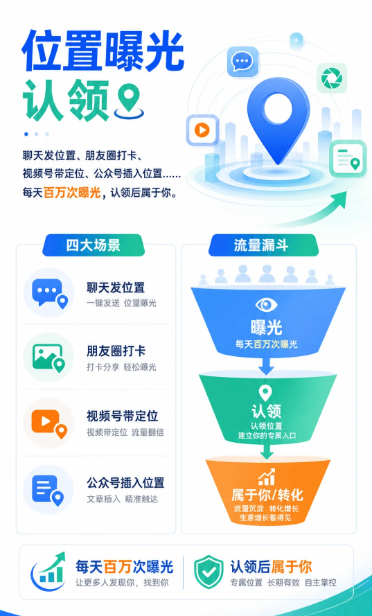 门店认领微信位置+视频号挂载小程序服务,实体店引流不再愁!