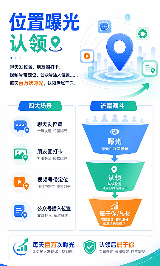 门店认领微信位置+视频号挂载小程序服务，实体店引流不再愁！