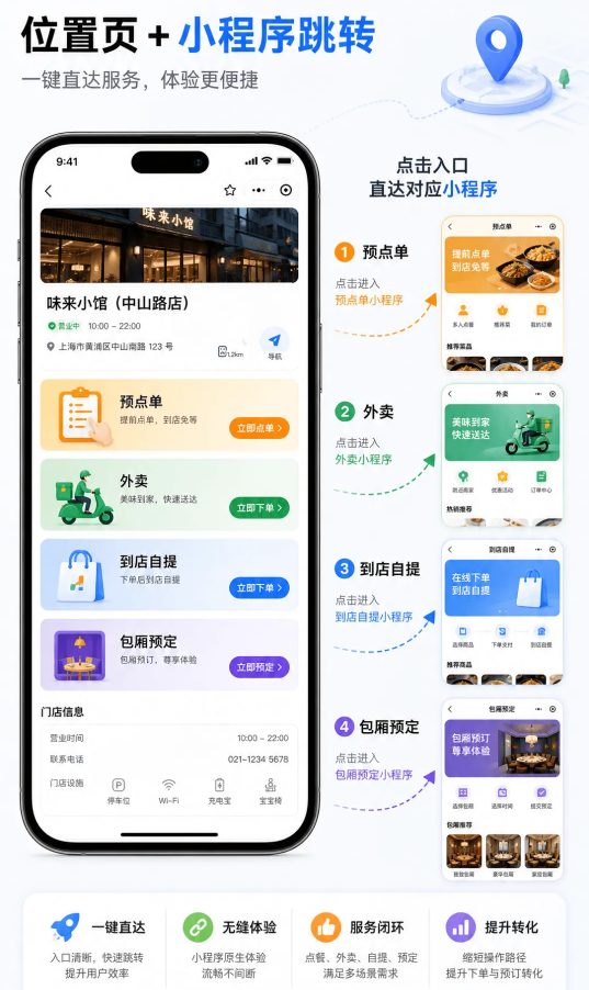 门店认领微信位置+视频号挂载小程序服务,实体店引流不再愁!