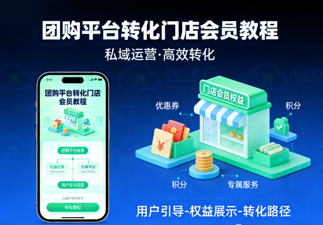 为什么团购商家要转私域运营?用什么工具转化?