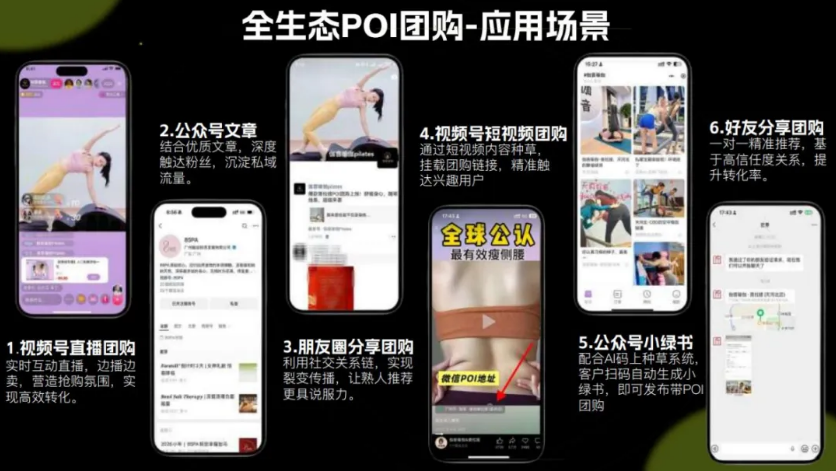 抓住同城流量红利!视频号 POI 团购,门店增收新玩法