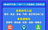 本地商家流量红利来袭！视频号POI团购全新