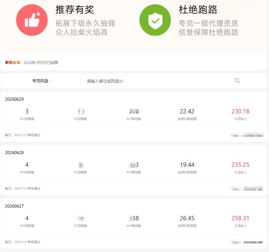 网盘分享赚不到钱?看我是如何一个月从0到日入300+收入的