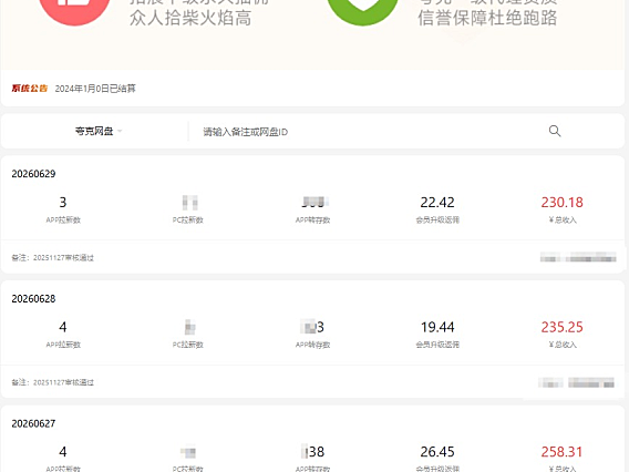 网盘分享赚不到钱？看我是如何一个月从0到日入300+收入的
